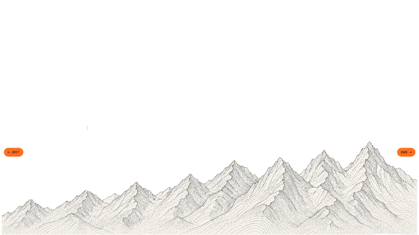 Himalayan mountain range illustration used as a launch timeline